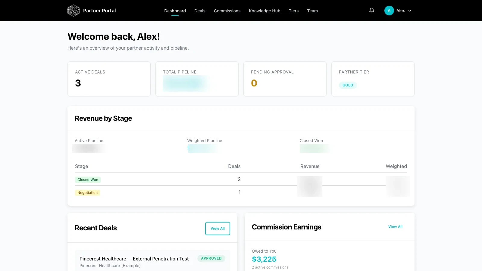 Organization admin dashboard with team nav, showing active deals, total pipeline, partner tier, revenue by stage, and recent deals across the org