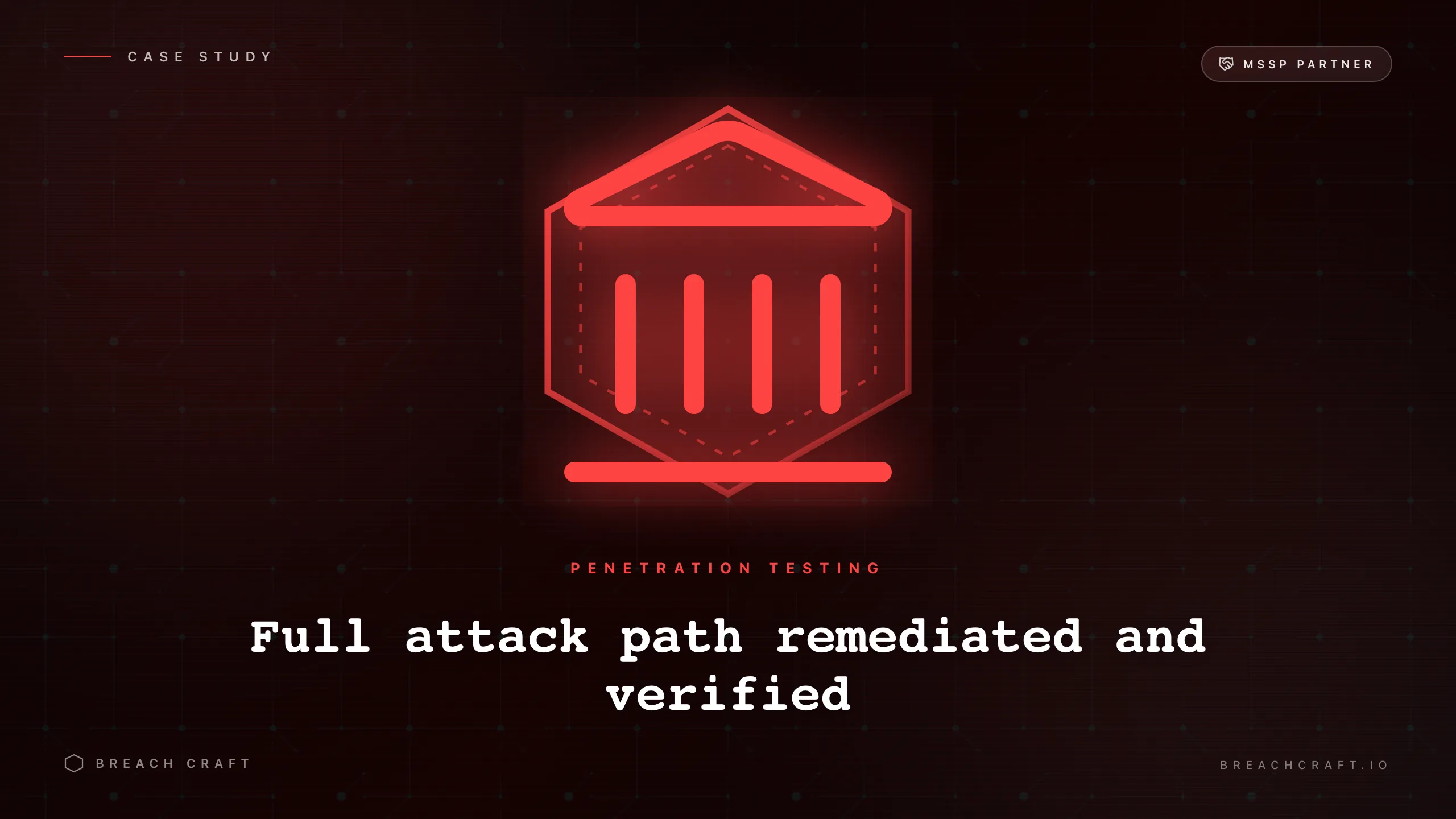 From Misconfigurations to Full Domain Compromise